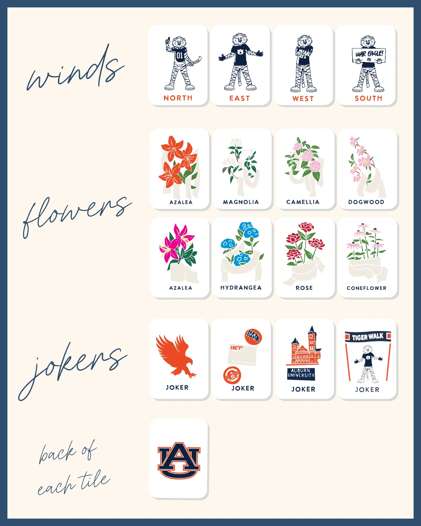 Auburn University® Mahjong Tiles - PRE ORDER
