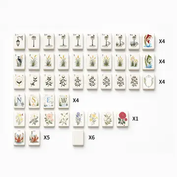 The Mahjestic South Tile Set - PREORDER