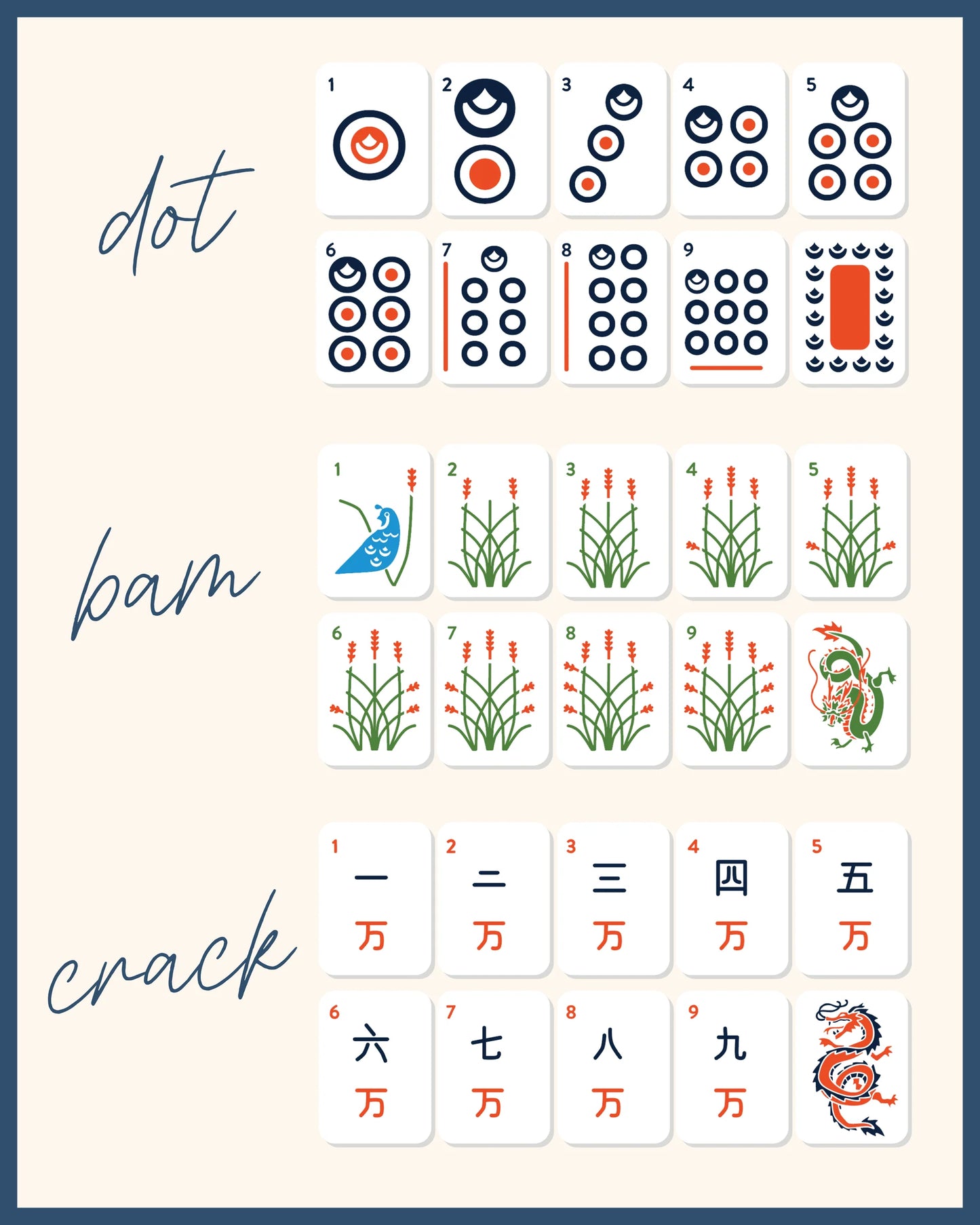 Auburn University® Mahjong Tiles - PRE ORDER